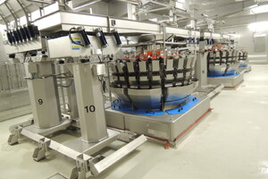 Snel en zorgeloos machines aanschaffen?