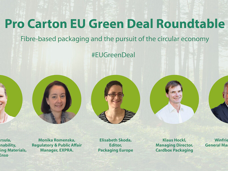 EU Green Deal: consumentenparticipatie is de sleutel tot circulariteit