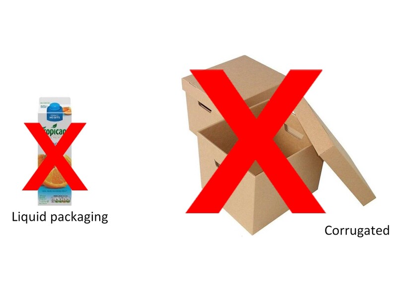 Webiner: Pro Carton en ECMA over SUPD, PPWD en EGD wetgeving