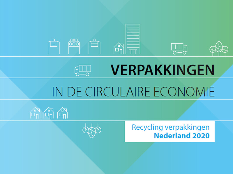 Percentage gerecyclede verpakkingen 2020 boven wettelijke doelstellingen